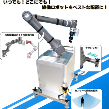 協働ロボット Techmanシリーズ